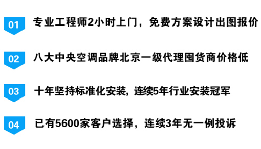 奇保良六大優(yōu)勢